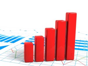 Leia mais sobre o artigo Mercado mantém otimismo com inflação e economia